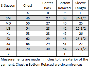 VEA-421 specification chart